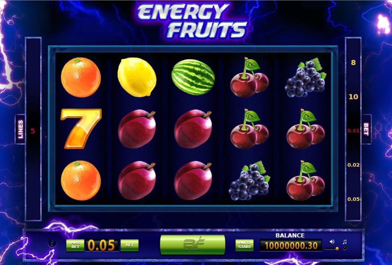 Energy Fruits