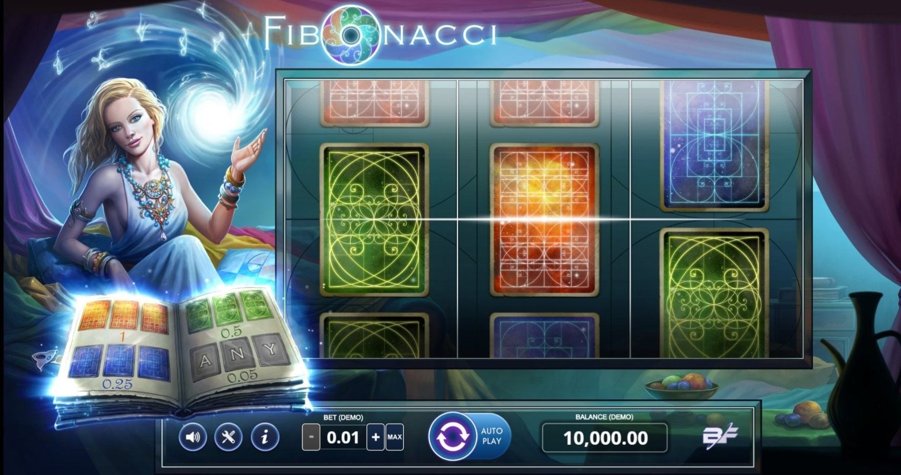 Fibonacci