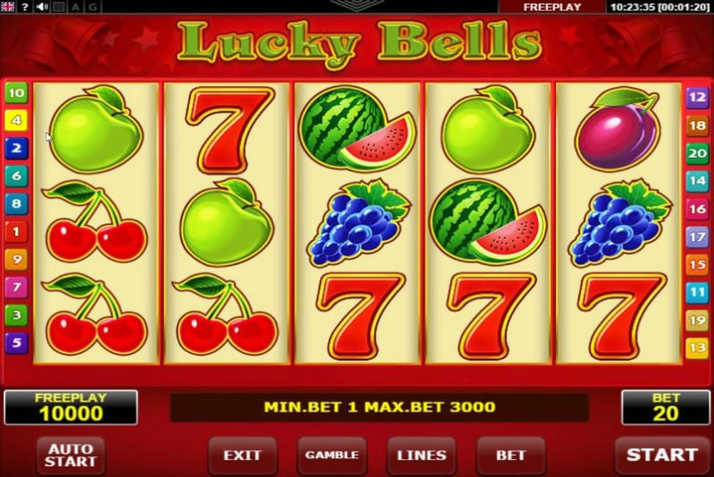 Lucky Bells