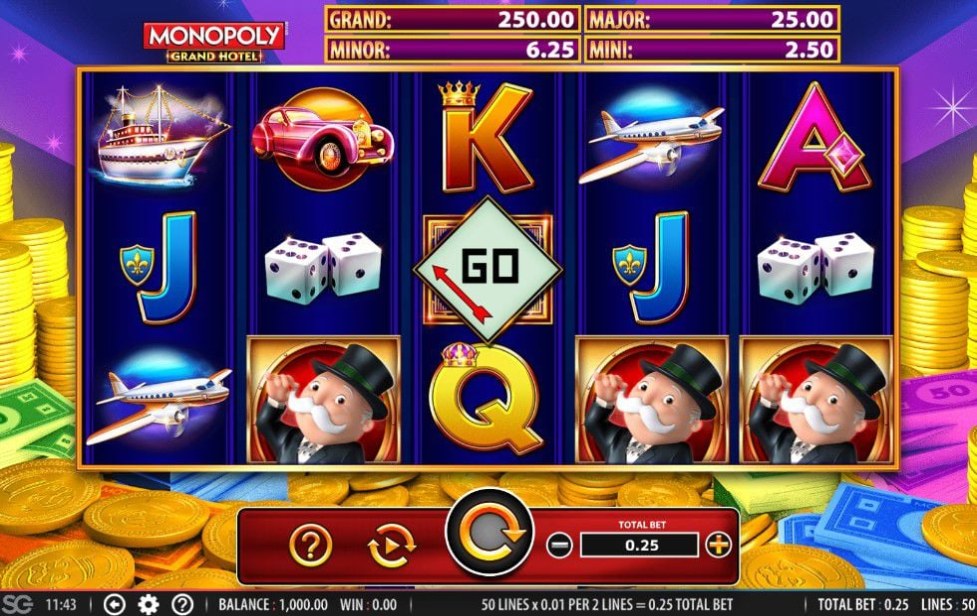 Monopoly Grand Hotel